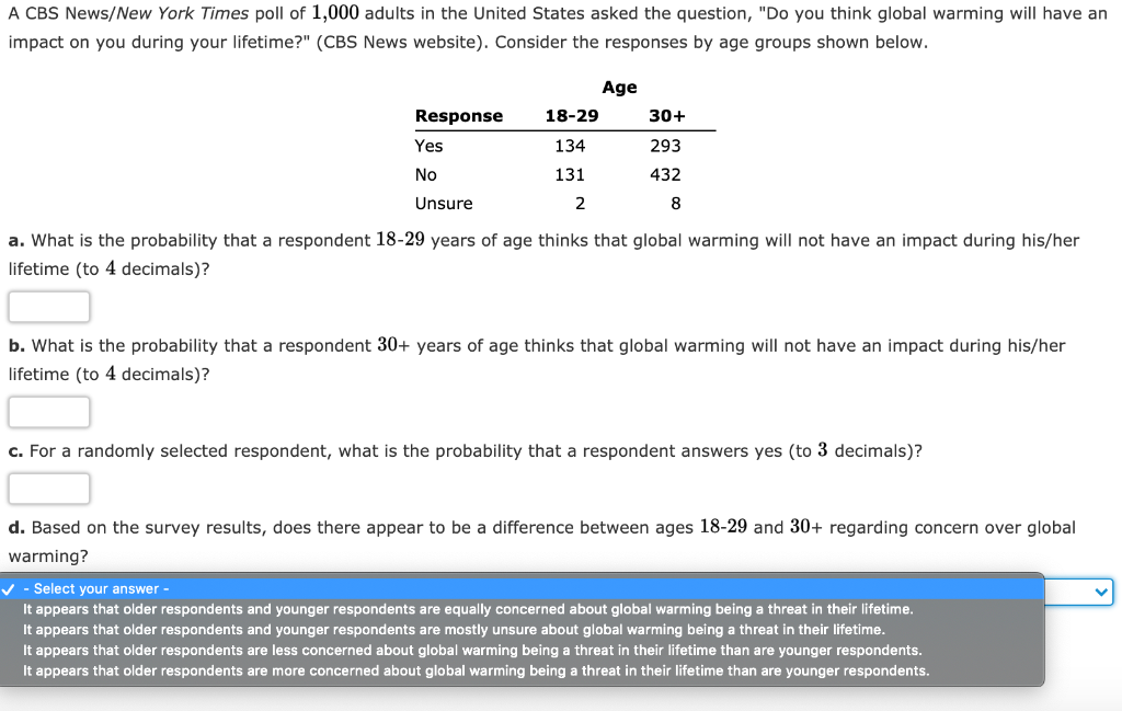 Solved A Cbs News New York Times Poll Of Adults In The Chegg Com