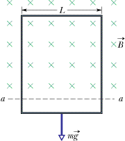 Solved In the figure, a long rectangular conducting loop, | Chegg.com
