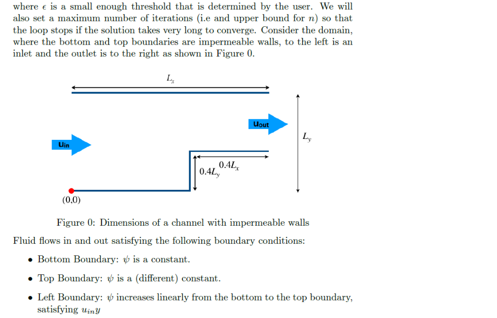 The flow of fluid with Python Programming using | Chegg.com