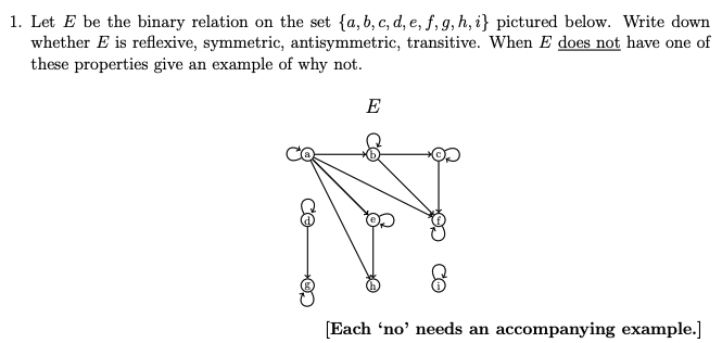 Solved 1. Let E Be The Binary Relation On The Set {a, B, C, | Chegg.com