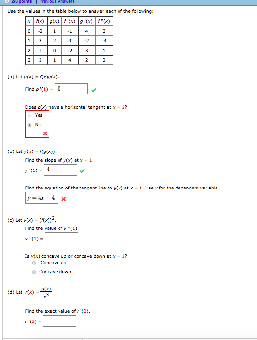 Solved 2 8 Points Previous Ansswers Use The Values In The Chegg Com