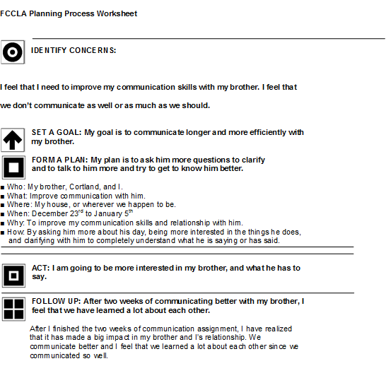 FCCLA Planning Process Worksheet IDENTIFY CONCERNS: I Chegg com