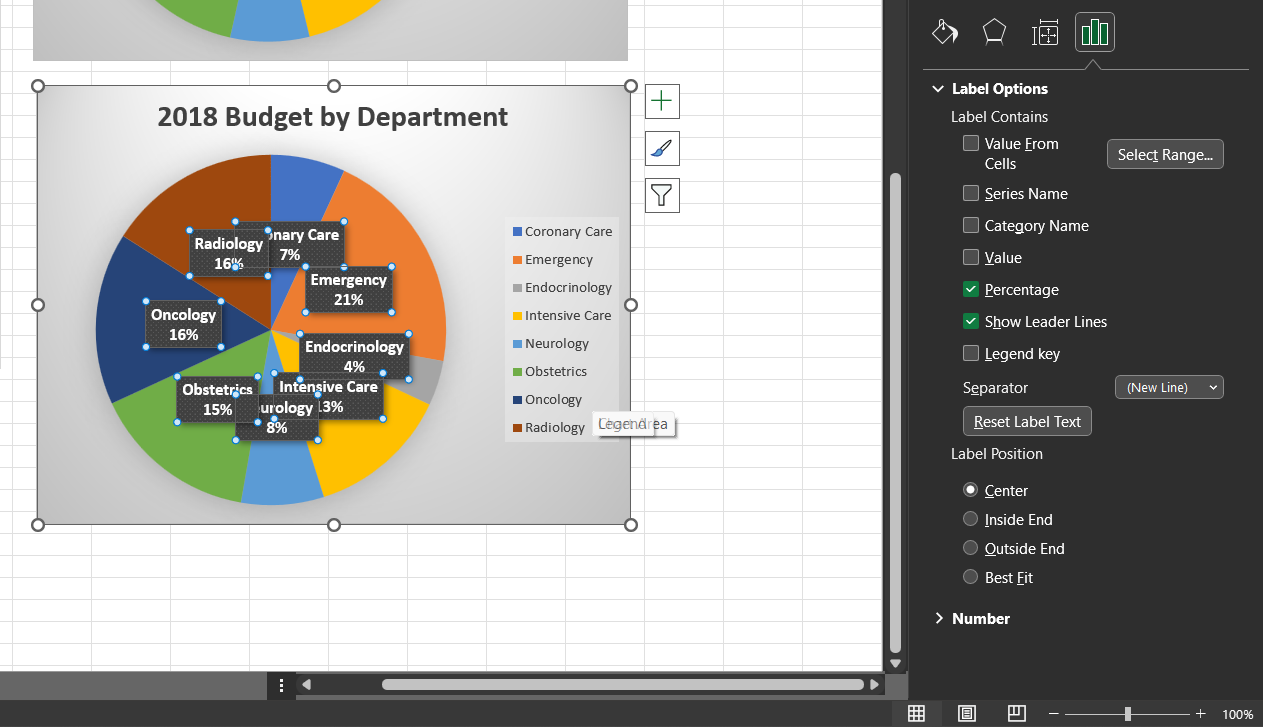 solved-19-in-the-2018-budget-by-department-2-d-pie-chart-chegg