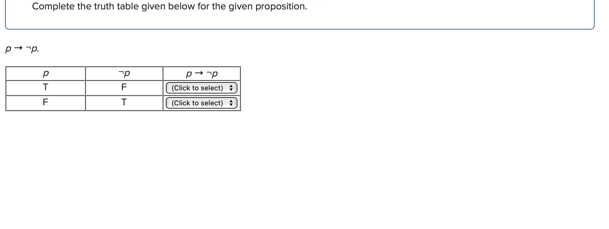 Solved Complete the truth table given below for the given | Chegg.com