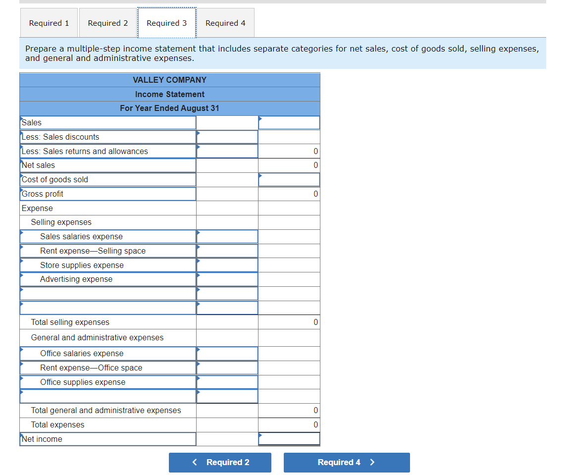 Solved Valley Company’s adjusted trial balance on August 31, | Chegg.com