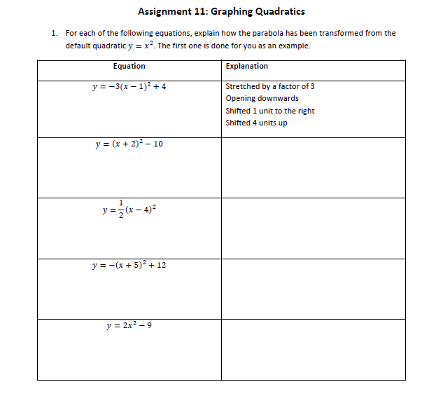 Solved 1. For each of the following equations, explain how | Chegg.com