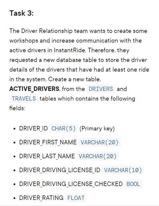Solved Task 3: The Driver Relationship team wants to create | Chegg.com