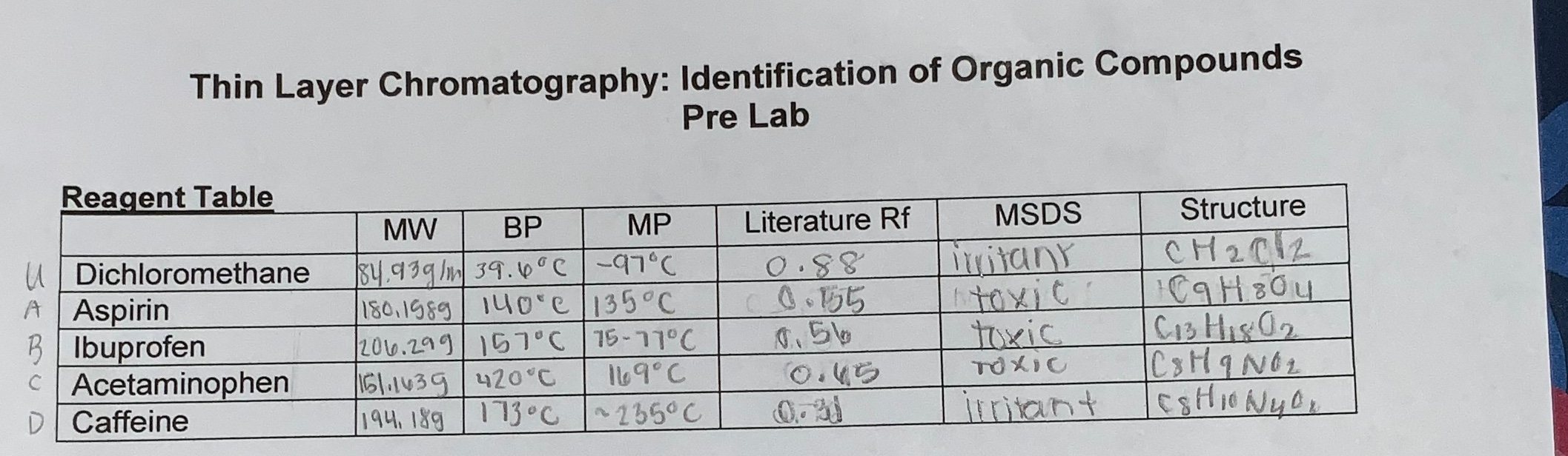 Could You Help Me Answer Number 4 I Included The Chegg Com