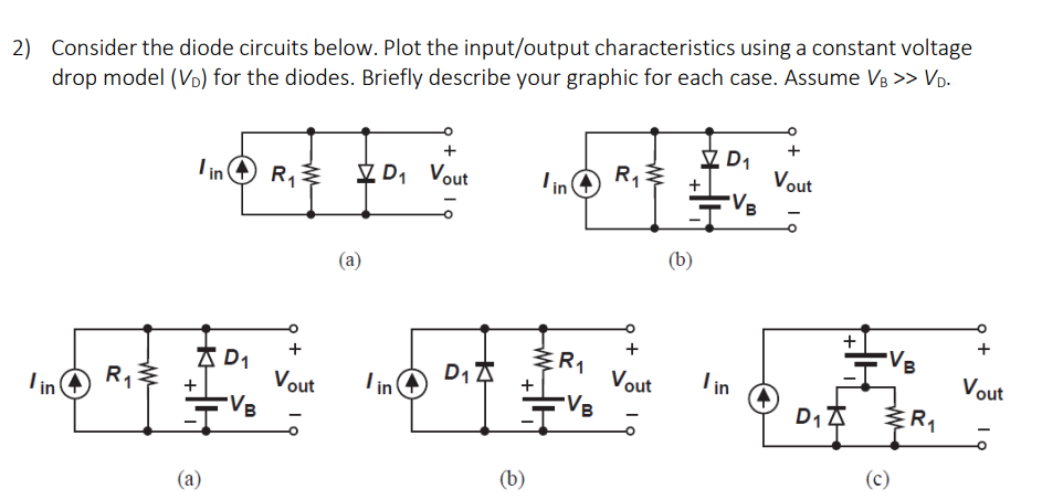 Solved Consider the diode circuits below. Plot the | Chegg.com