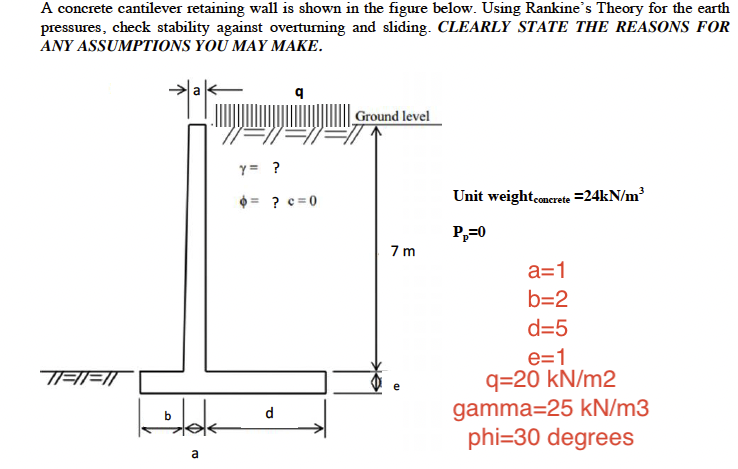 Solved A concrete cantilever retaining wall is shown in the | Chegg.com