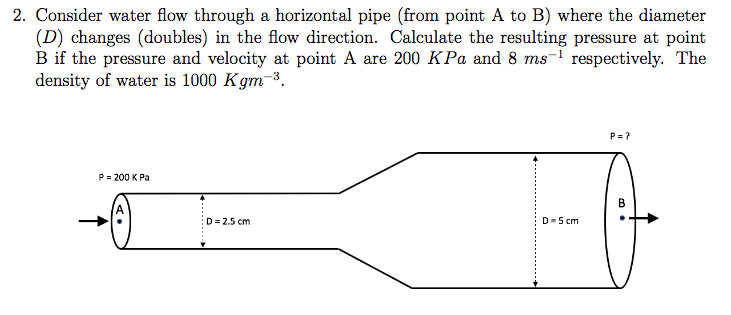 Solved 2. Consider water flow through a horizontal pipe | Chegg.com