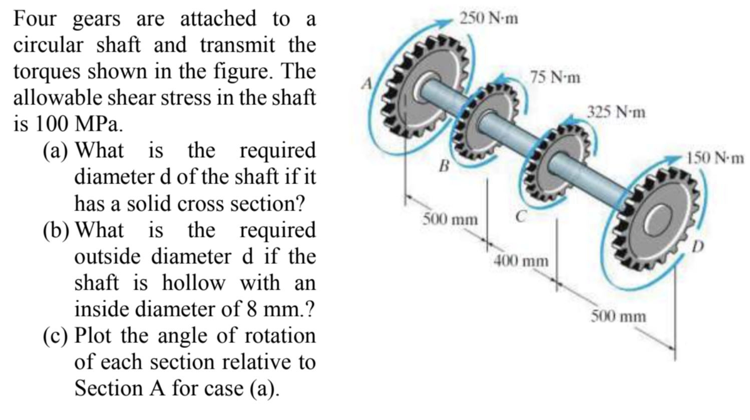 Solved Four Gears Are Attached To A Circular Shaft And | Chegg.com