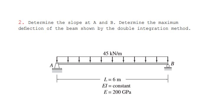 Solved 2. Determine the slope at A and B. Determine the | Chegg.com