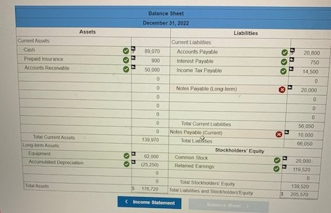 Balance sheet december 31, 2022 assets liabilities current assets 9 prepaid insurance accounts receivable current limites acc