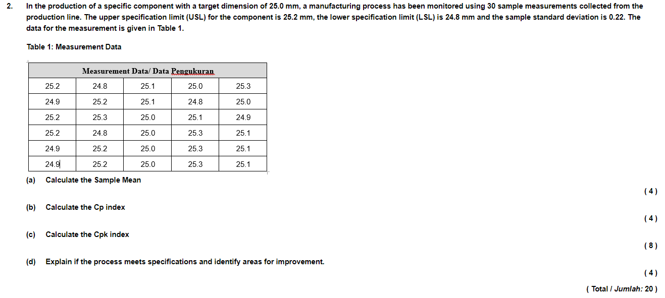 Solved data for the measurement is given in Table 1. Table | Chegg.com