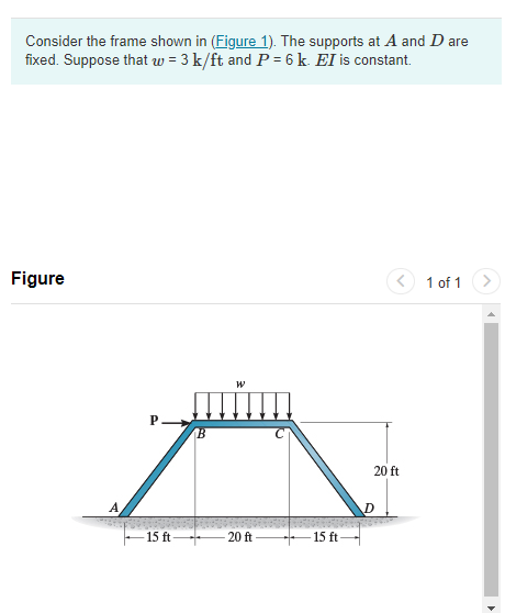 Solved Consider the frame shown in (Figure 1). The supports | Chegg.com