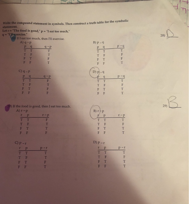 solved-write-the-compound-statement-in-symbols-statement-chegg