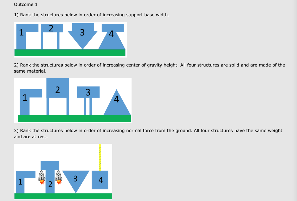 Solved Outcome 1 1) Rank the structures below in order of | Chegg.com
