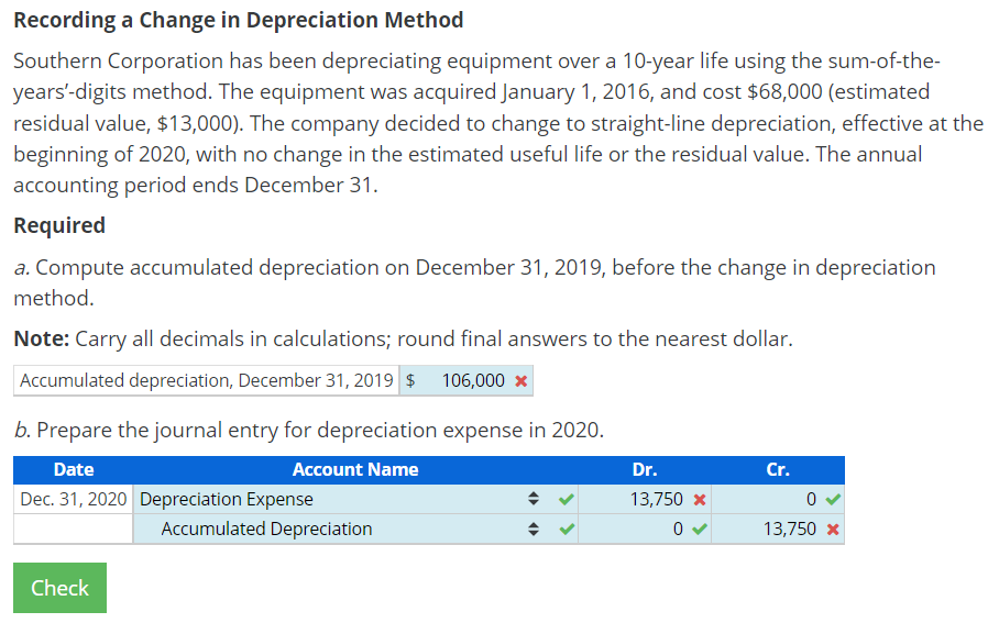 Solved Recording a Change in Depreciation Method Southern | Chegg.com