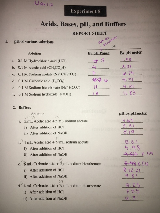 Solved uaria Experiment 8 Acids, Bases, pH, and Buffers