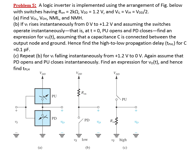Problem 5: A logic inverter is ﻿implemented using the | Chegg.com