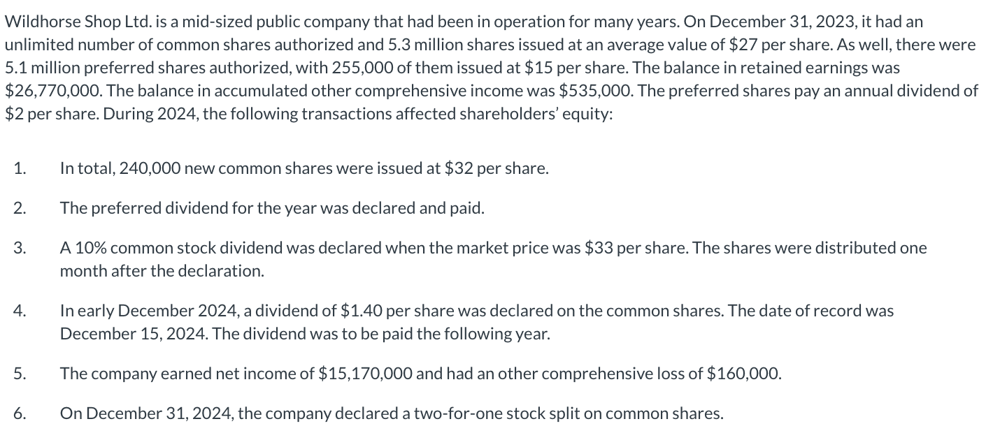 Solved Using the template below for Statement of Financial | Chegg.com