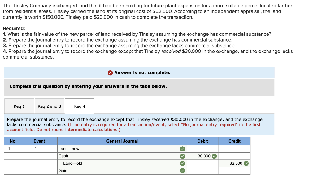 Solved The Tinsley Company exchanged land that it had been