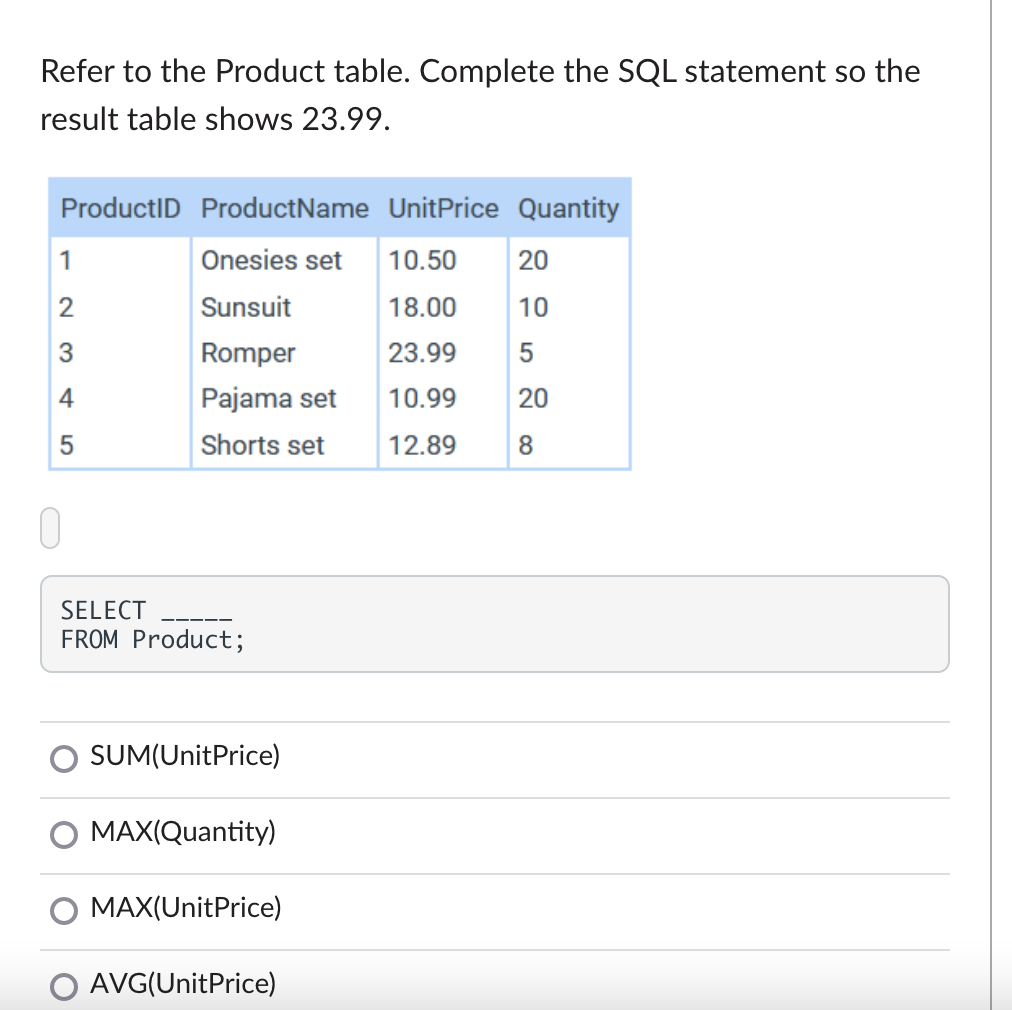 refer-to-the-employee-table-how-many-rows-are-in-the-chegg