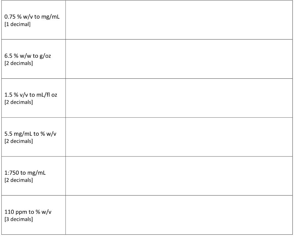Solved 0.75 % w/v to mg/ml [1 decimal] 6.5 % w/w to g/oz [2 | Chegg.com