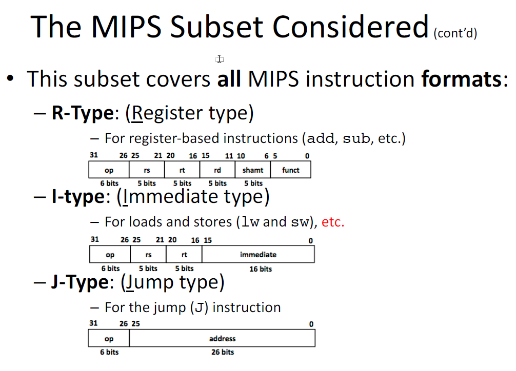 Solved 3. [6] If the instruction set of the MIPS | Chegg.com