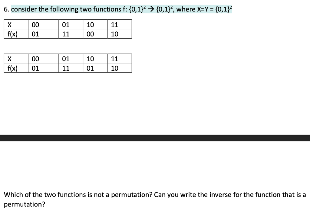 Solved Consider the following two functions f: | Chegg.com