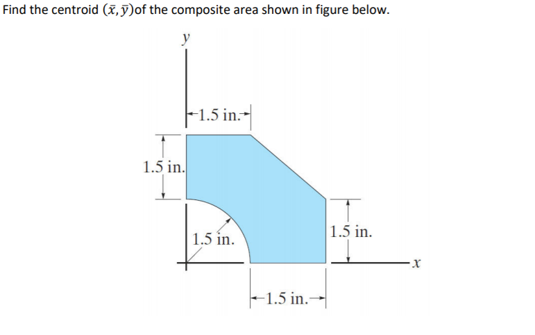 Solved Q.2) Find The Centroid (𝑥̅, 𝑦̅)of The Composite | Chegg.com