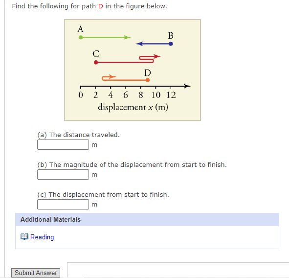 Solved Find The Following For Path D In The Figure Below. A | Chegg.com