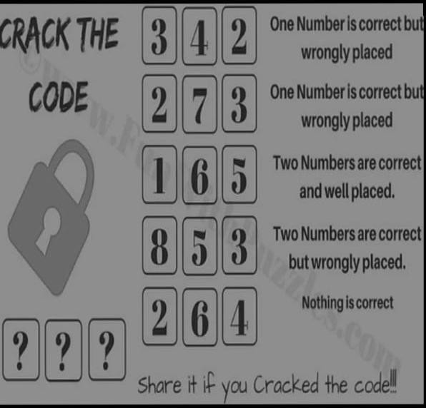 Solved CRACK THE 3 4 2 One Number is correct but wrongly | Chegg.com