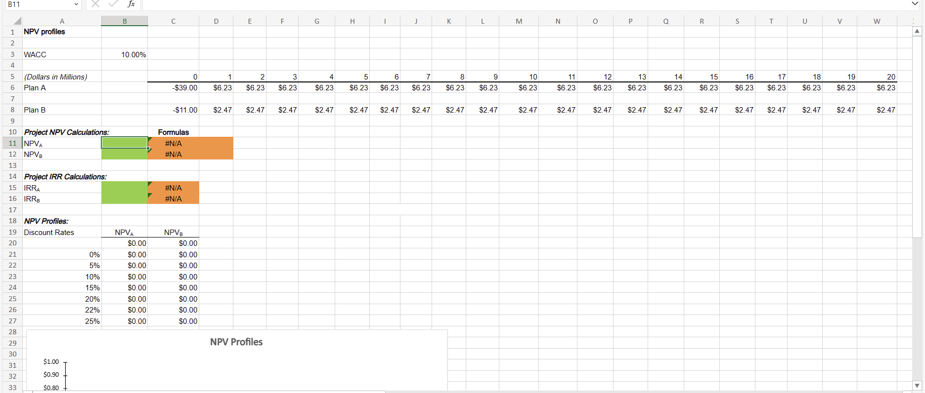 questions below. Open spreadsheet $10,550,000 should | Chegg.com