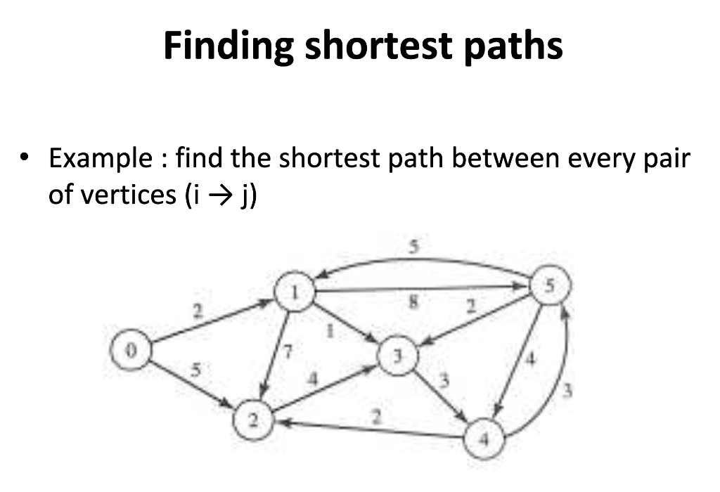 Solved NEED HELP ASAP.Write c++ program, implement the | Chegg.com