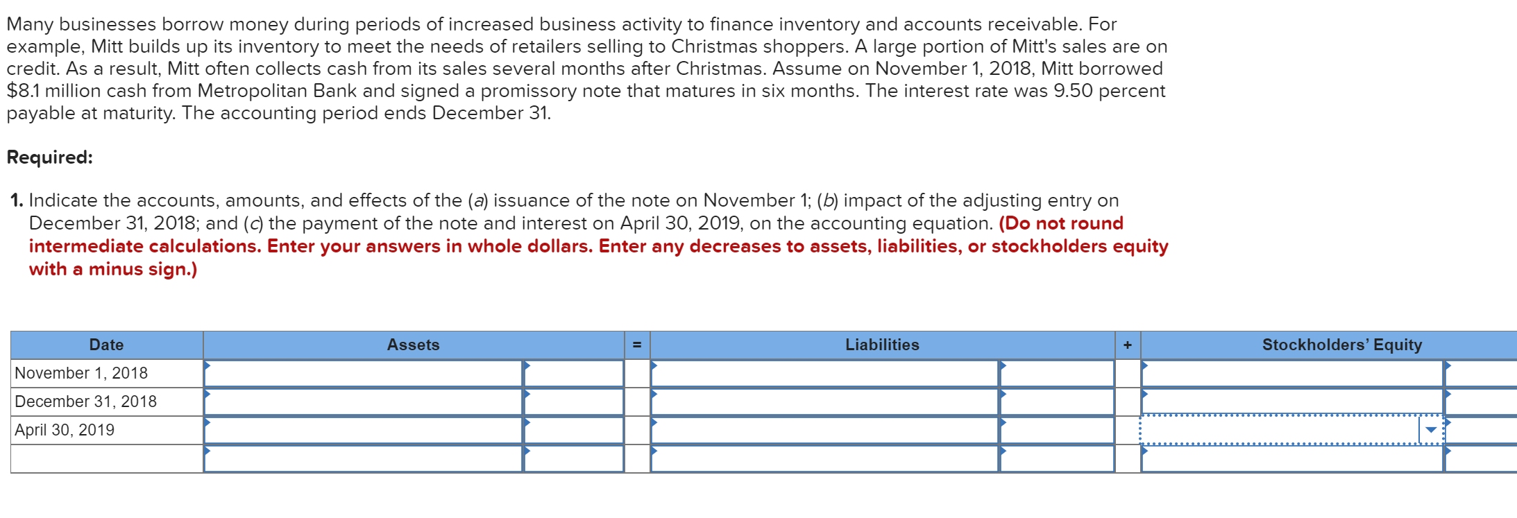 cash advance for 100