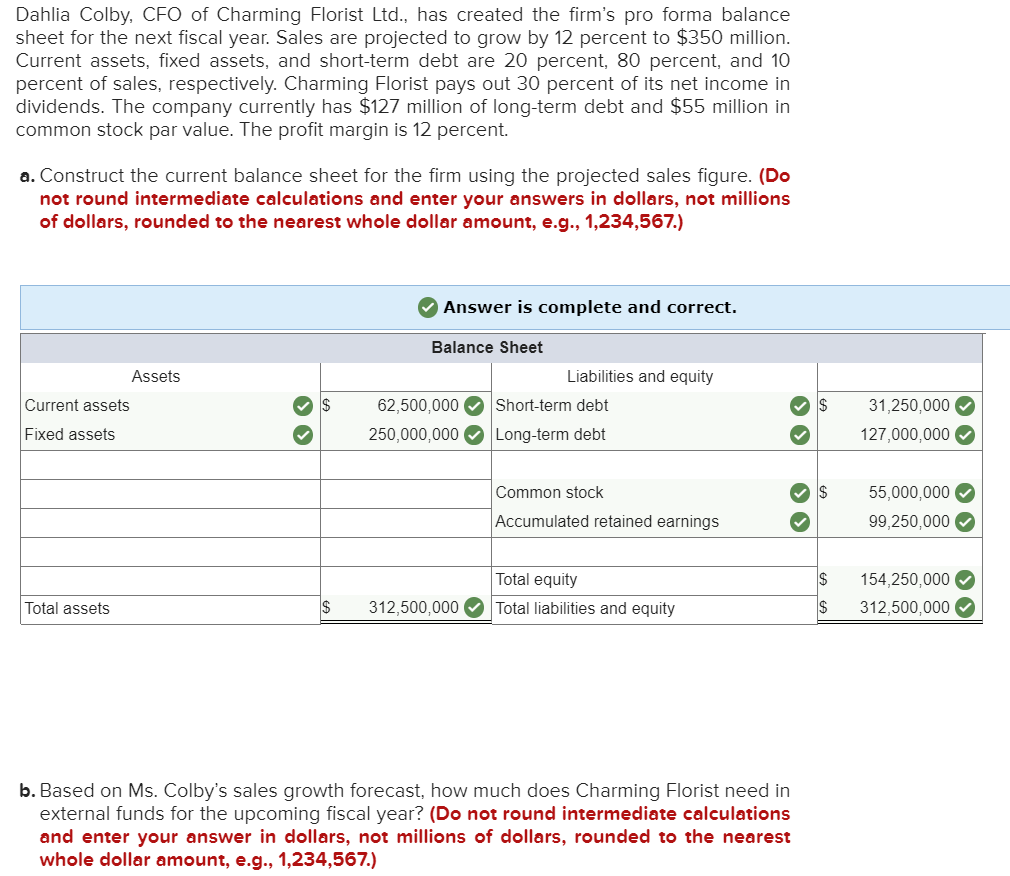 Solved Dahlia Colby CFO Of Charming Florist Ltd Has Chegg