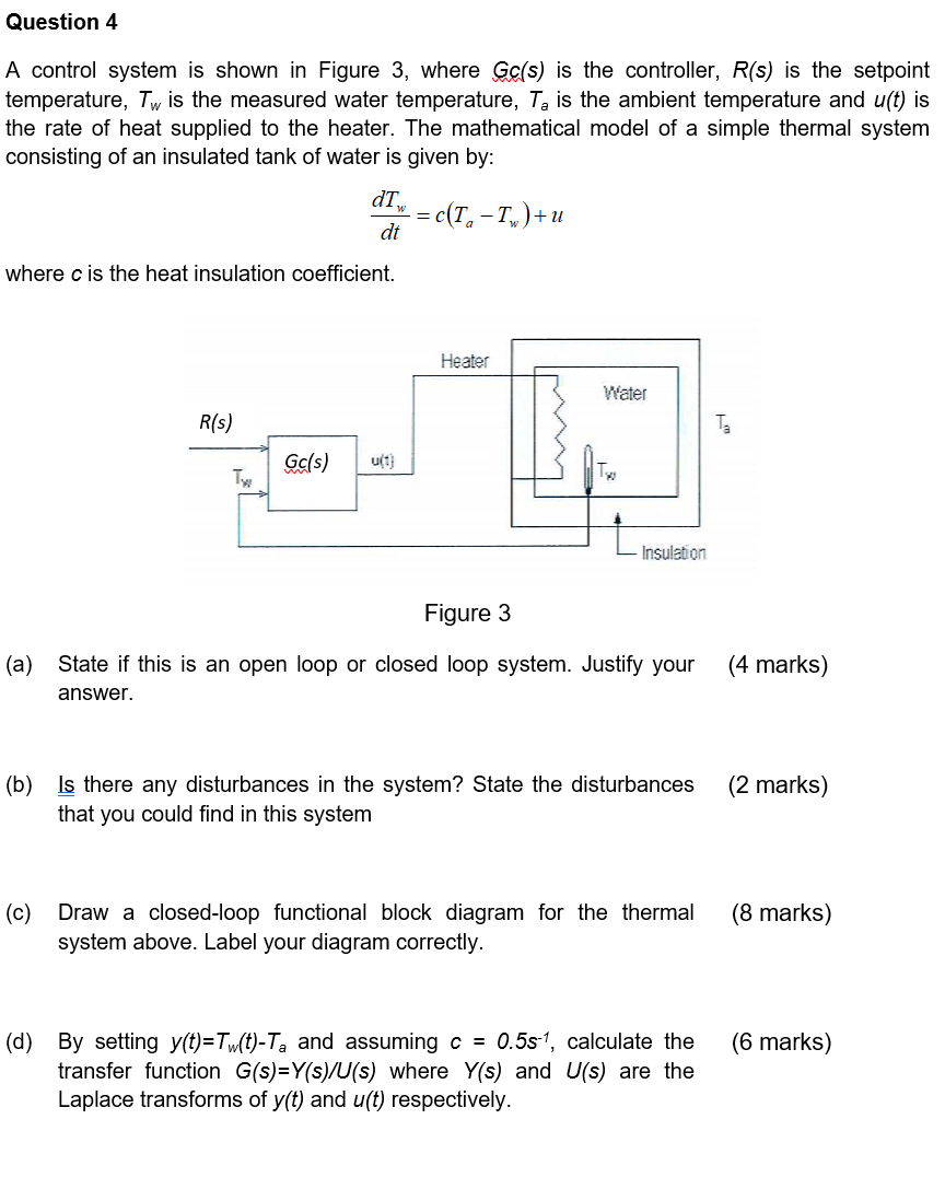 Solved Question 4 A Control System Is Shown In Figure 3 Chegg Solved Question 4 A Control System Is Shown In Figure 3 Chegg
