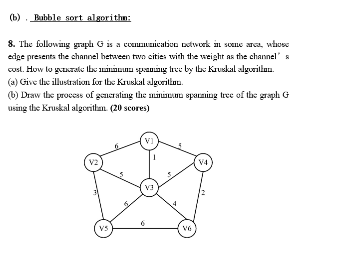 Solved (b) · Bubble sort algorithm: 8. The following graph G | Chegg.com