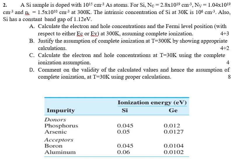 Solved 2. A Si sample is doped with 1015 cm−3 As atoms. For | Chegg.com