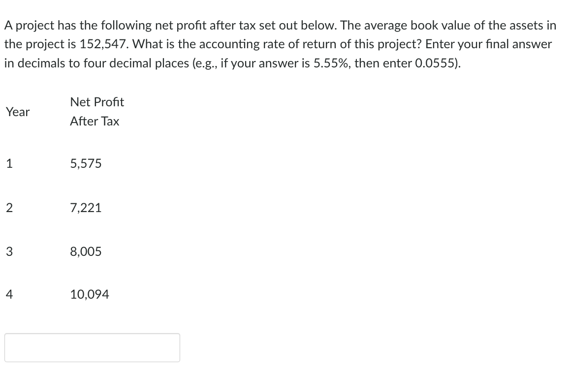 Solved A project has the following net profit after tax set | Chegg.com