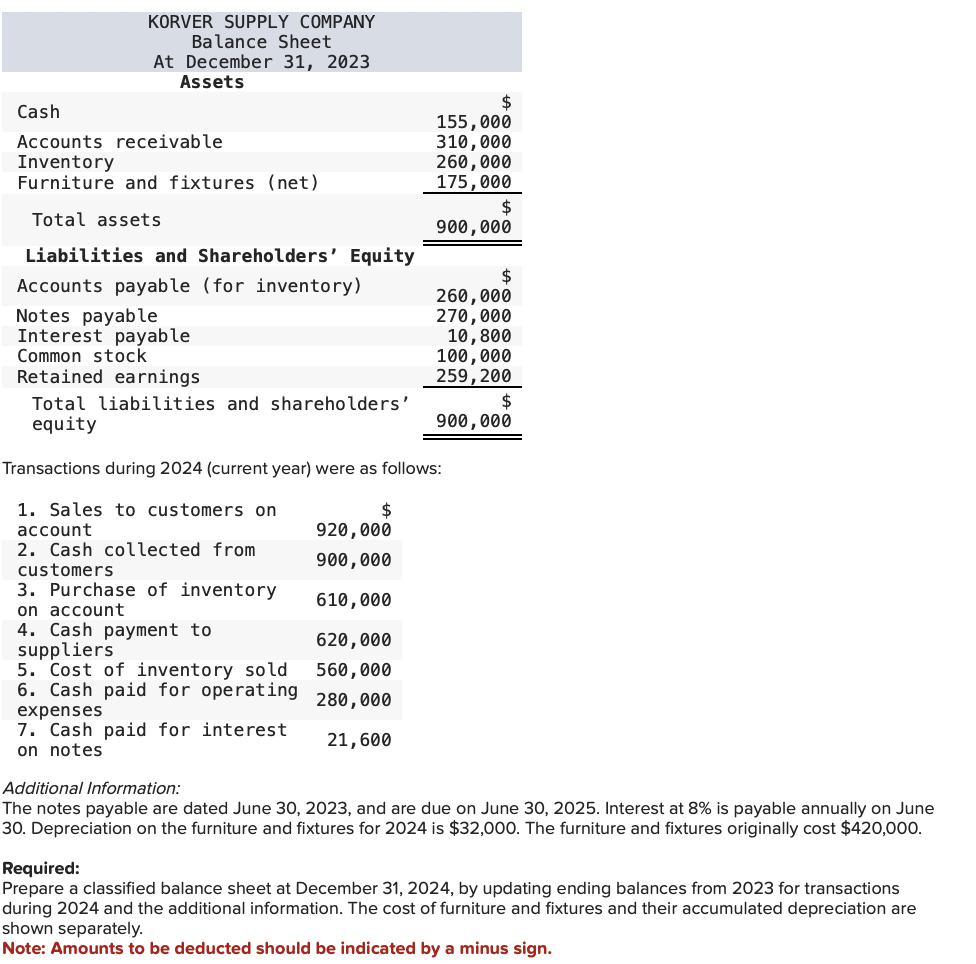 Solved Transactions During 2024 Current Year Were As Chegg Com   ScreenShot2024 01 26at12.26.56AM 