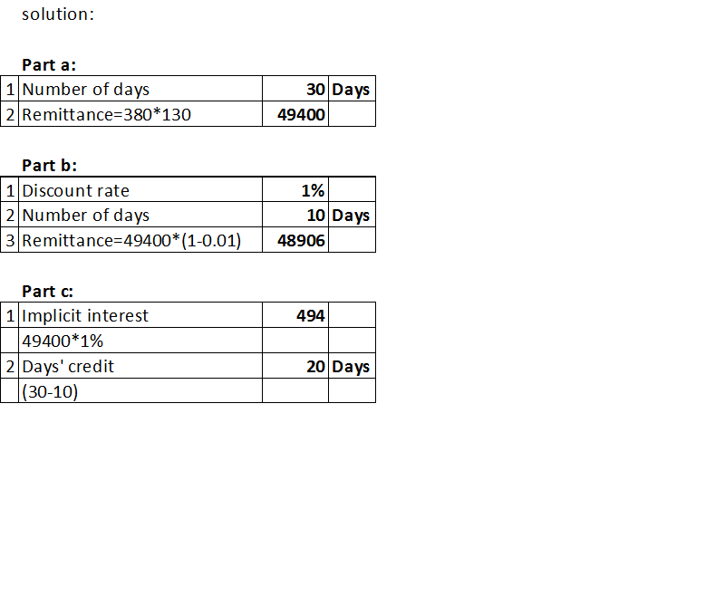 solution: Part a: 1 Number of days 2 Remittance=380*130 30 Days 49400 1% Part b: 1 Discount rate 2 Number of days 3 Remittanc