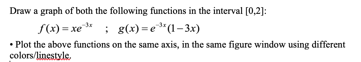 Solved Draw a graph of both the following functions in the | Chegg.com