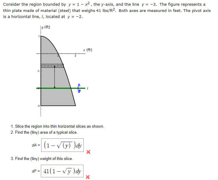 Solved Consider the region bounded by y = 1 - x2, the | Chegg.com