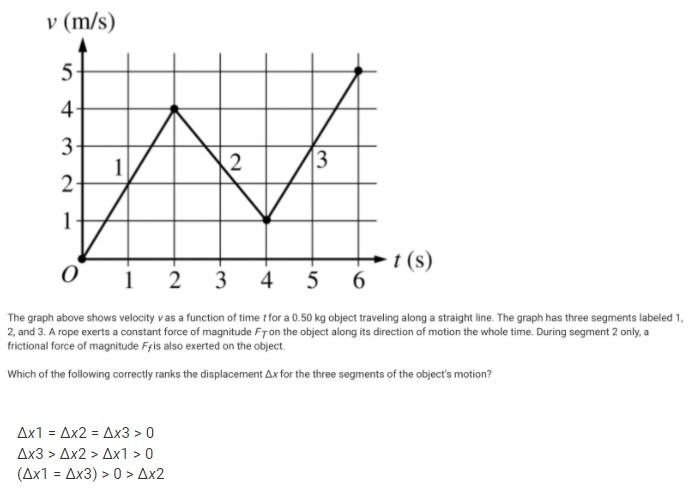 Solved V M S 5 4 3 1 2 13 2 1 T S 1 2 3 4 5 6 The Chegg Com