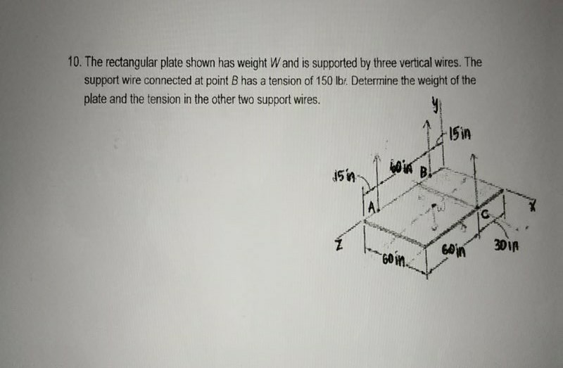 Solved 10. The rectangular plate shown has weight W and is | Chegg.com