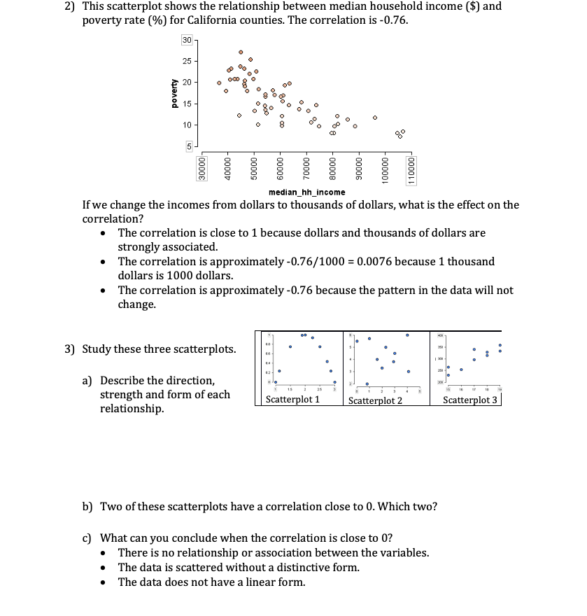 Solved 2) This scatterplot shows the relationship between | Chegg.com