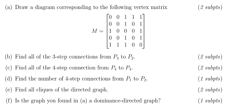 Solved (a) Draw a diagram corresponding to the following | Chegg.com